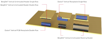 Amphenol FCI BergStik® 2.54mmシュラウドなしヘッダ